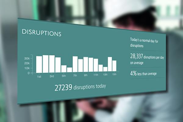 B2M Elemez Analytics