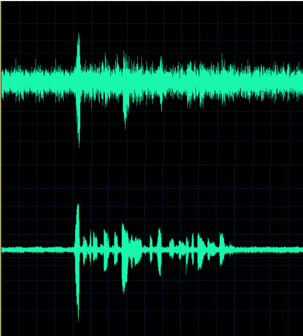 Speech input to Honeywell Voice software with a dirty microphone (top) contrasted with clean microphone (bottom). Note that there are very few peaks and valleys in the top input, making recognition significantly more challenging.