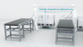 Cross-docking picking