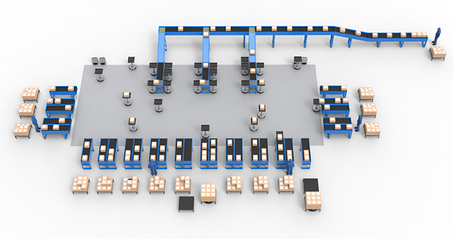 cross docking