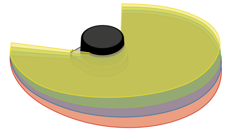 LiDAR Multi-capas