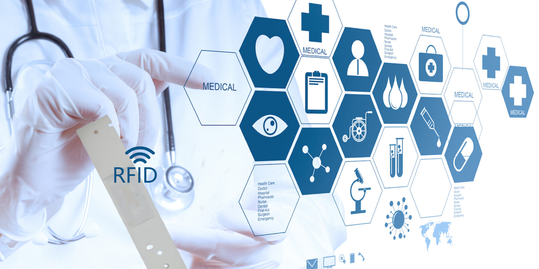 Inventario RAIN RFID Healthcare